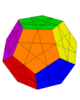 Solution du Megaminx